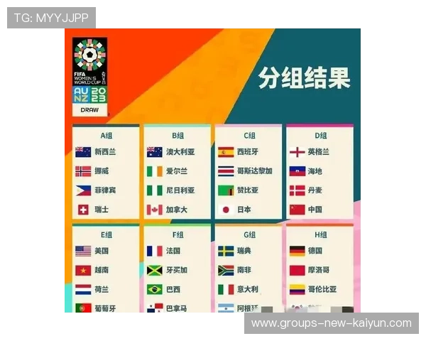 世界杯热议称美国所在分组或成为本届最大悬念